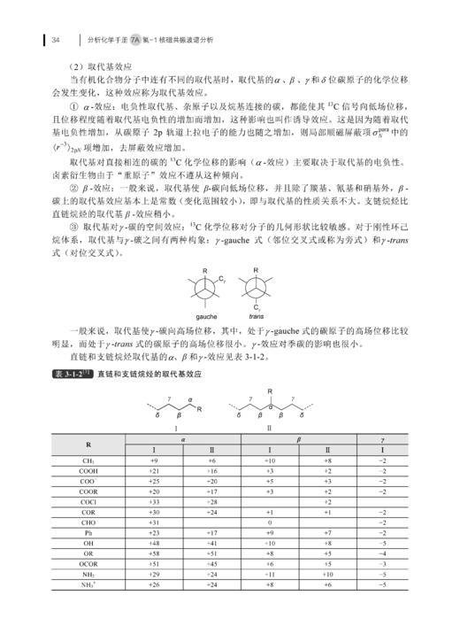 分析化学手册. 7A. 氢-1核磁共振波谱分析(第三版) 商品图5
