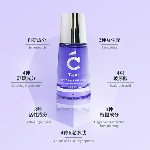 【Topc益生元愈创木舒缓精华液】帮助改善皮肤敏感，红，肿，干痒，修护屏障受损，打好“肌底”，能避免涂护肤品刺痛，不吸收，红血丝，油脂分泌失调，反复爆痘等30ml/瓶】 商品图9