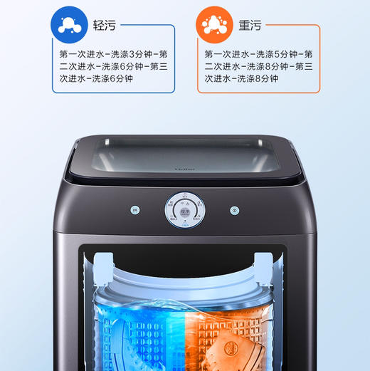 海尔（Haier）洗鞋机 HQ2-T51U1 商品图13