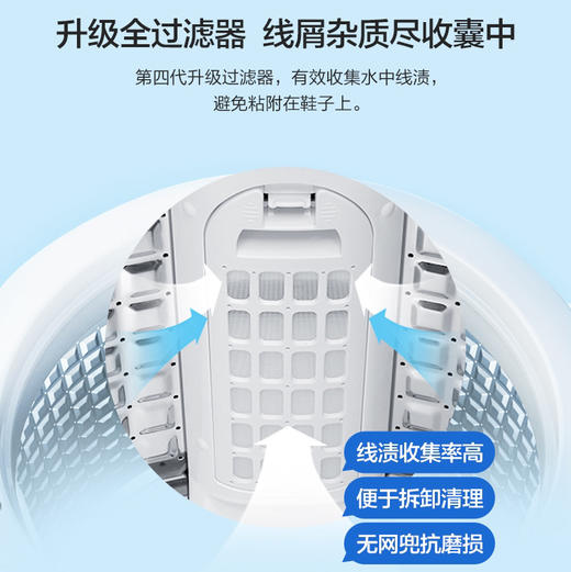 海尔（Haier）洗鞋机 HQ2-T51U1 商品图10