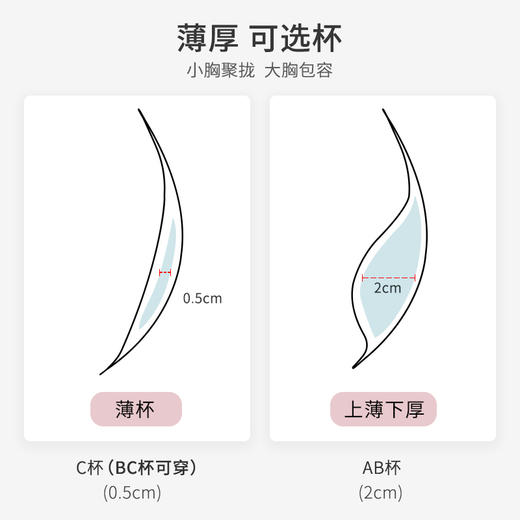 熳洁儿 内衣女轻薄透气文胸光面舒适无痕抹胸防走光ABC杯可穿23261535 商品图1