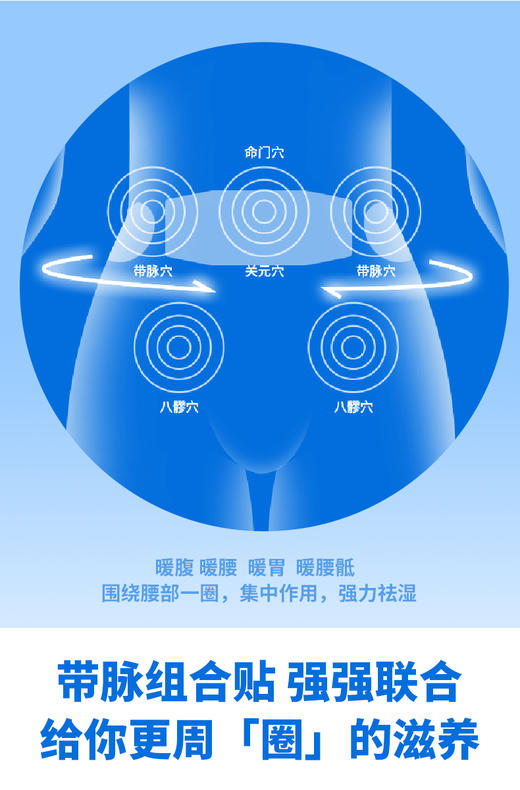 【真不二】红花葫芦巴膏贴温经散寒祛湿活血 商品图3