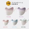 渐变护眼角透气冰丝防晒口罩008 商品缩略图0