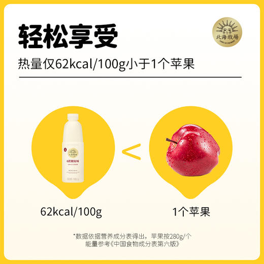 北海牧场0蔗糖酸奶1kg 商品图2