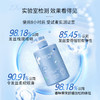 【新老包装随机】【控油】水之密语活力蓬感洗发水护发素洗护去屑控油蓬松无硅油 商品缩略图2