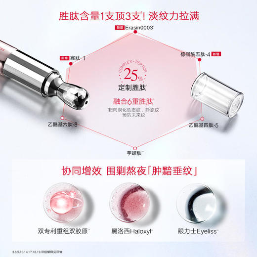 【群团团】MARUBI丸美 多重胜肽紧致淡纹眼霜 小红笔眼霜30g 商品图3
