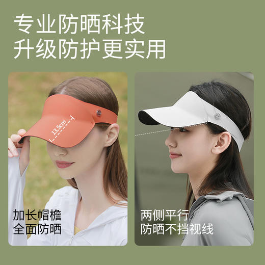 Supield素湃全波段防晒帽防紫外线网球帽户外便携带遮阳帽太阳帽 商品图3