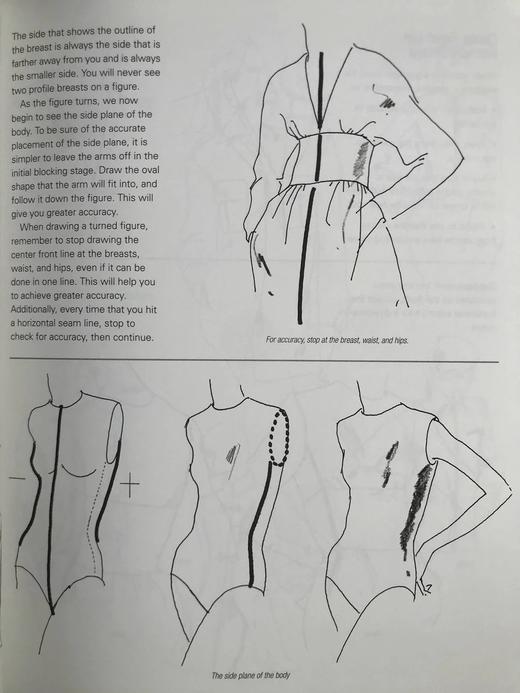 时尚插画：从概念到创作 数百幅插图 精装16开 商品图14