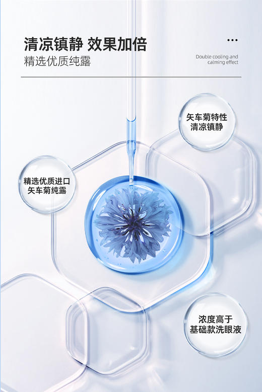 【新包装】优能矢车菊300ml草本植萃洗眼液 商品图5