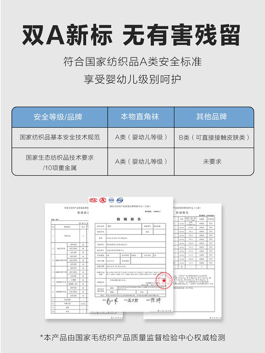 【特价秒杀】本物一代女士直角中筒袜 (均码 6双装) 商品图2