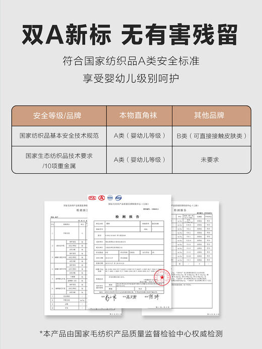 【特价清仓】本物成人直角加厚袜（4双装） 商品图1