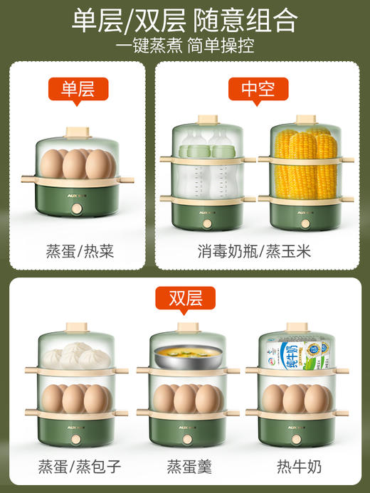 【山谷厨房】蒸蛋器  单层无蒸碗 自动断电  家用多功能小型 1人蒸鸡蛋羹机早餐神器 商品图1