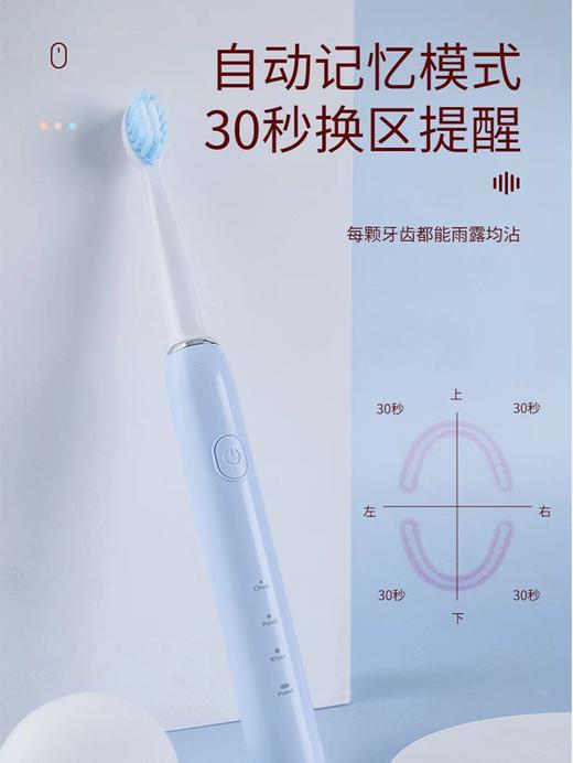 【春上新】9楼母婴生活馆  微笑日记成人情侣2万转电动牙刷 替换刷头吊牌价：99元1把 活动价：29.9元1把 商品图4