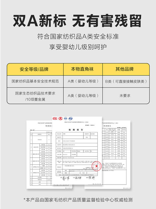【特价清仓】本物直角儿童袜 (5双装) 商品图1