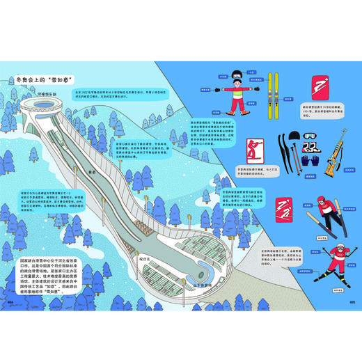 【3~12岁】《画给孩子的中国国 家地理》上下2册，超大8开！107幅全彩手绘大图！ 商品图6