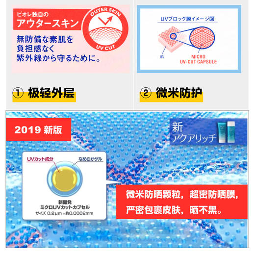 【保税仓】碧柔防晒70g软管2023版 商品图2