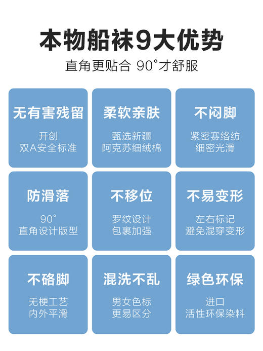 【特价清仓】本物直角船袜 (6双装) 商品图2