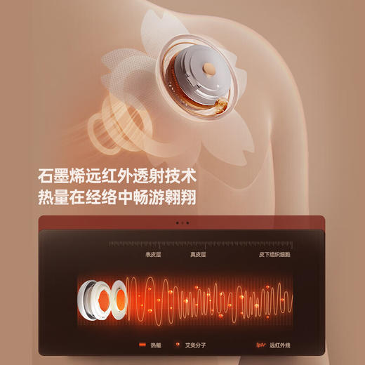 随行艾盒彩盒套装 商品图3