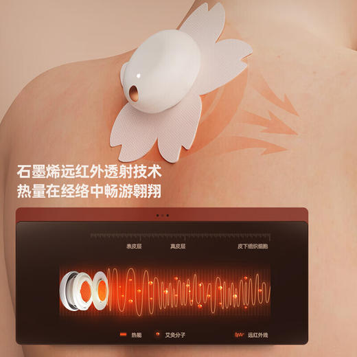 随行艾盒彩盒套装 商品图6