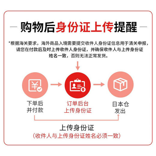 【保税仓】UNO吾诺男士强力定型啫喱180g瓶 商品图4