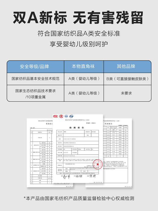 【特价清仓】本物直角船袜 (6双装) 商品图1