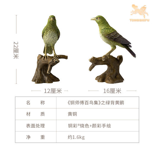 铜师傅 铜摆件《铜师傅百鸟集》之绿背黄鹂 铜工艺品 家居饰品摆件 商品图4