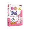 小学生满分作文 商品缩略图0