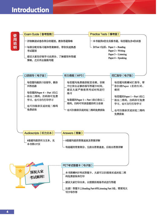 【新东方】剑桥PET考试备考指南及全真模考题 商品图1