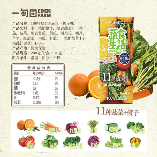 一甸园 蔬食生活果蔬汁 200ml/盒*10盒/箱 番茄/蔬菜/胡萝卜/复合蓝莓/复合橙子 多种口味选择 商品图7