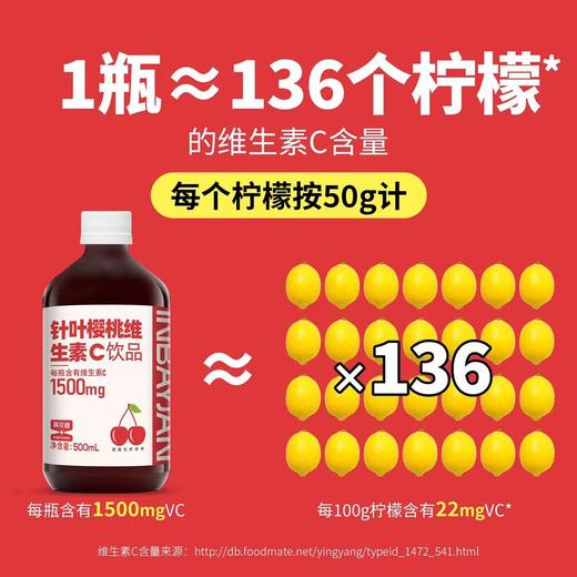 【粉丝专属仅此一批】春夏之际好时机：英贝健针叶樱桃VC饮美白亮肤好身体，日期过半！全部清仓！库存有限！全家人的营养补给站 商品图0