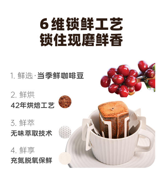 隅田川醇厚特调意式美式曼特宁手冲挂耳锁鲜咖啡（48片/96片） 商品图2