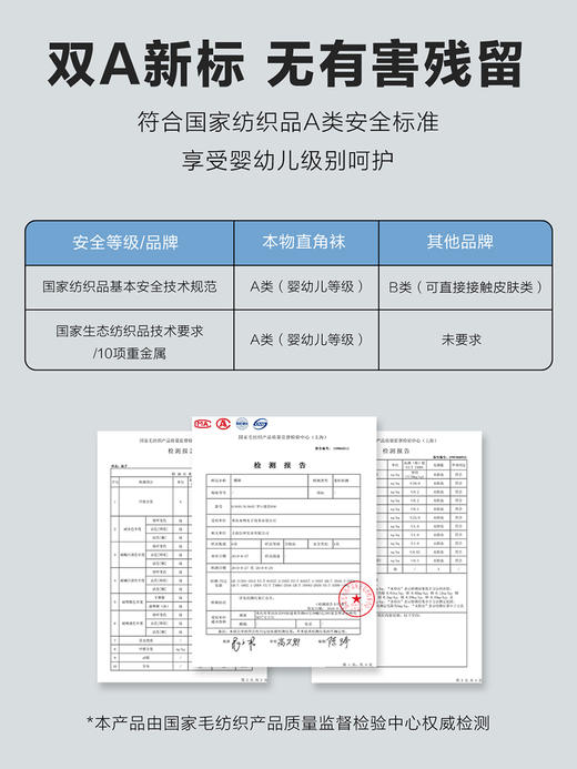 【特价清仓】本物隐形袜 (6双装) 商品图4