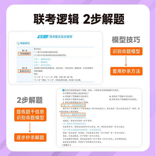 乐学喵考研2024老吕管理类经济类联考逻辑母题800练（套装两册十学习计划） 吕建刚 MBA管综考研刷题 (吕建刚) 商品图3