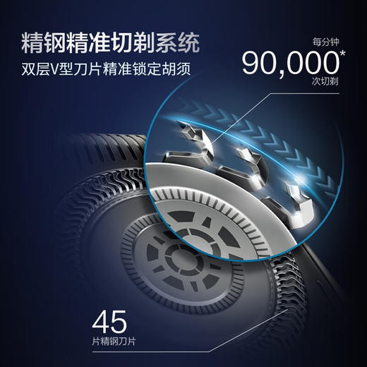 飞利浦PHILIPS剃须刀电动高端刮胡刀 全身水洗1小时快充旅行便携 黑蜂巢5系S5832 商品图3
