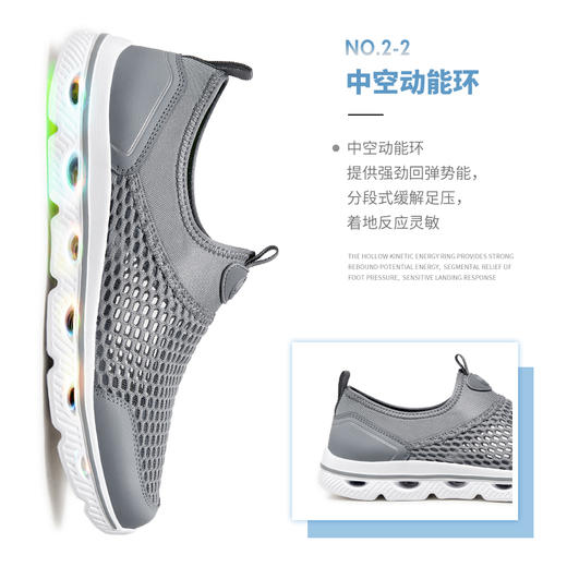 骆驼男鞋2024夏季新款大网眼运动鞋男款舒适镂空透气健步休闲鞋男 POS2220008_POS2220003 商品图2