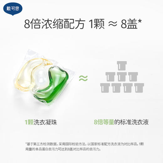 戴可思婴幼儿专用洗衣凝珠8倍浓缩洗衣液抑菌除螨洗衣球♥ 商品图2