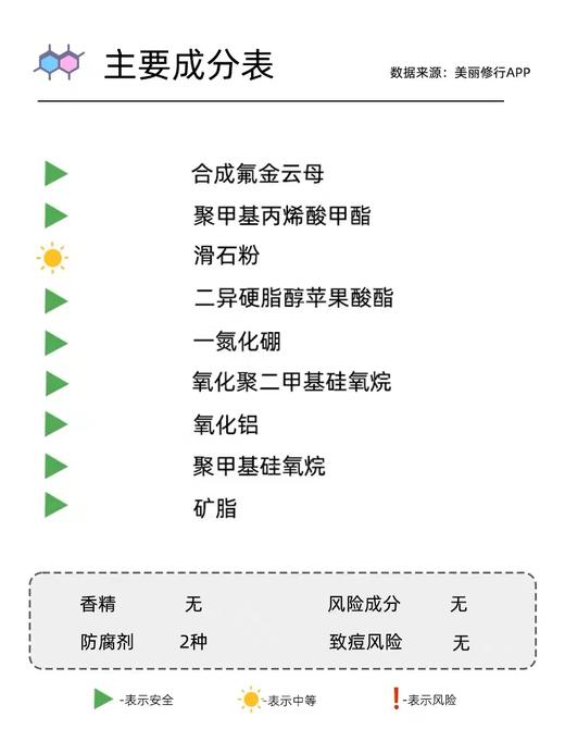 玫珂菲新款仿真肌丝绒粉饼#1r02#1n00#1n06#1y04 商品图2