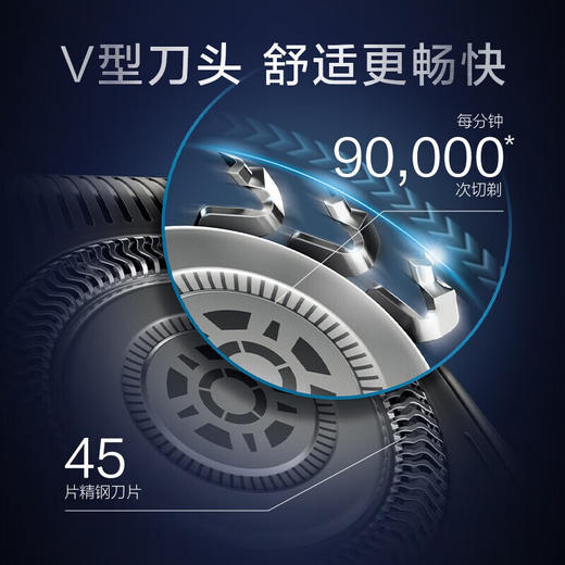 飞利浦PHILIPS剃须刀电动高端刮胡刀 全身水洗1小时快充旅行便携 黑蜂巢5系S5831/ 商品图3