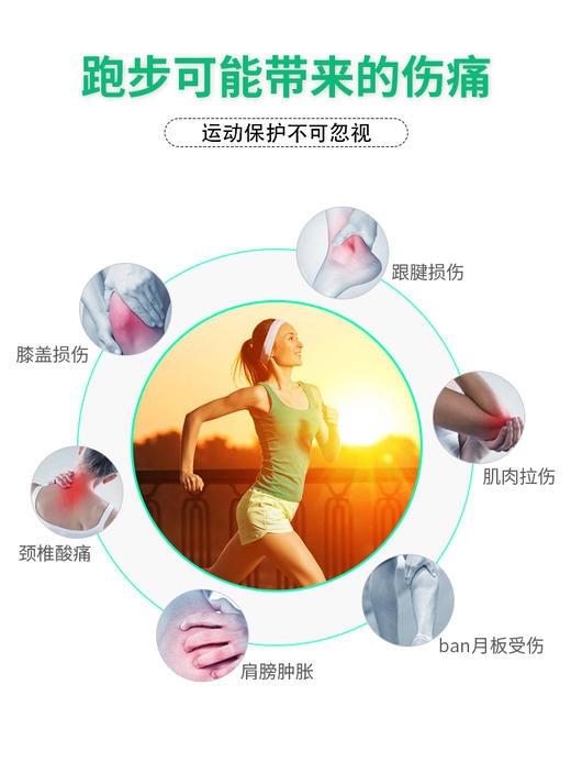 fit小绿管菲艾特运动膏荷兰跑步健身膝盖肌肉拉损伤修护防护乳膏 商品图2