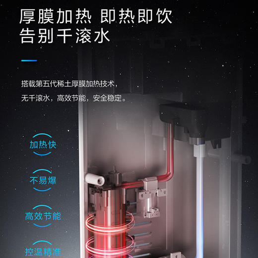 海尔（Haier）管线机HGR-TFV1U1 商品图7