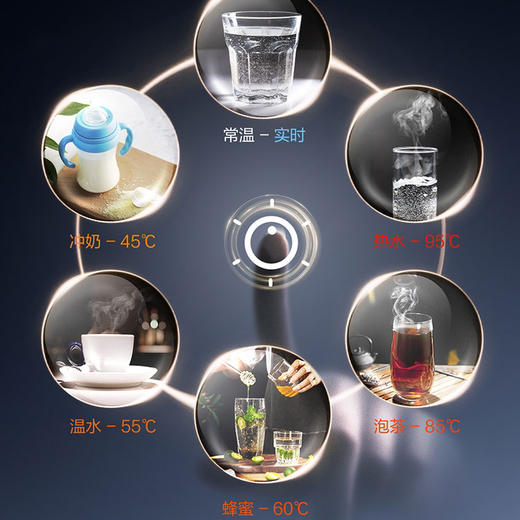 海尔（Haier）管线机HGR-TFV1U1 商品图10