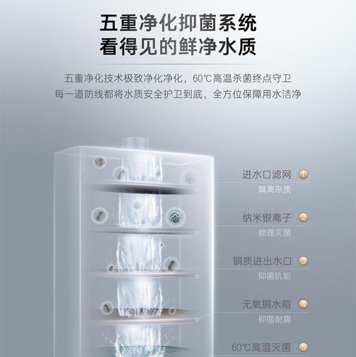 卡萨帝（Casarte）热水器JSQ31-16CZ7FRVGU1 商品图9