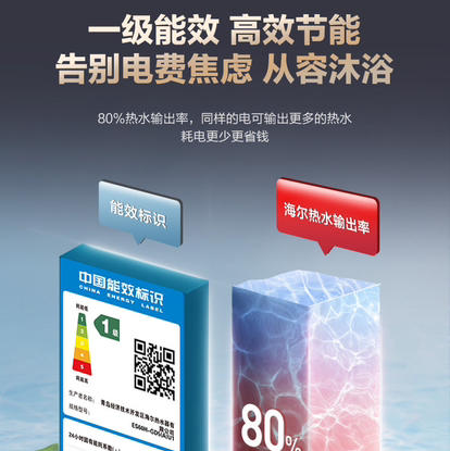 海尔（Haier）热水器ES60H-GD5(A)U1 商品图6