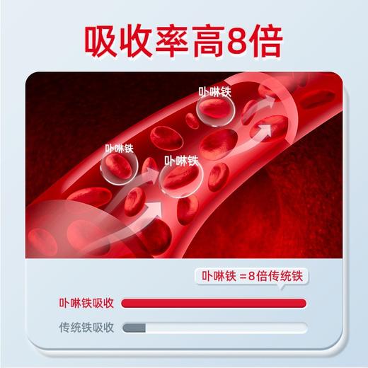 红桃K 生血剂补血口服液(口服液20支+片剂20片)  成人孕妇中老年补铁补血 改善贫血送礼佳品 商品图3