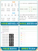 【斗半匠】加词法扩句法写作文3-6年级通用五感法作文 商品缩略图3
