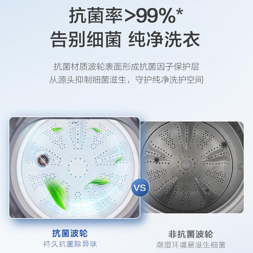 海尔（Haier）洗衣机 ES100Z35Mate5 商品图7