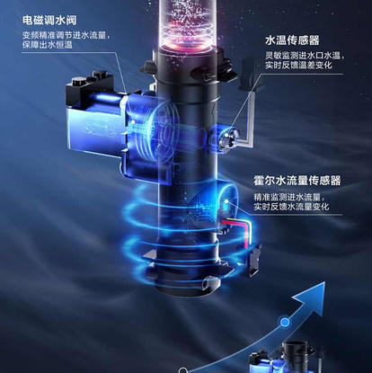 海尔（Haier）热水器JSQ25-13HP3DPMCU1 商品图5