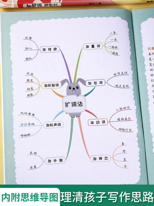 【斗半匠】扩句法写作技巧3-6年级五感法作文 商品图3