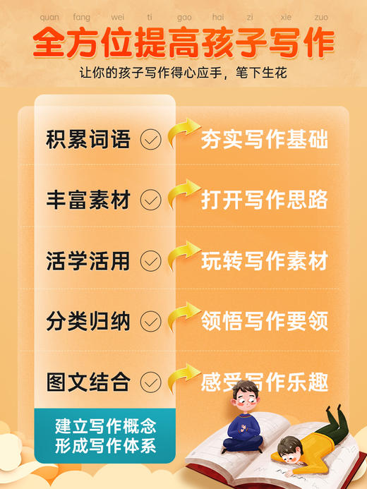 【斗半匠】加词法扩句法写作文3-6年级通用五感法作文 商品图4