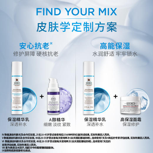 【科颜氏】B1F 科颜氏水润保湿精华乳精华50ml 补水保湿改善暗沉正品 商品图2